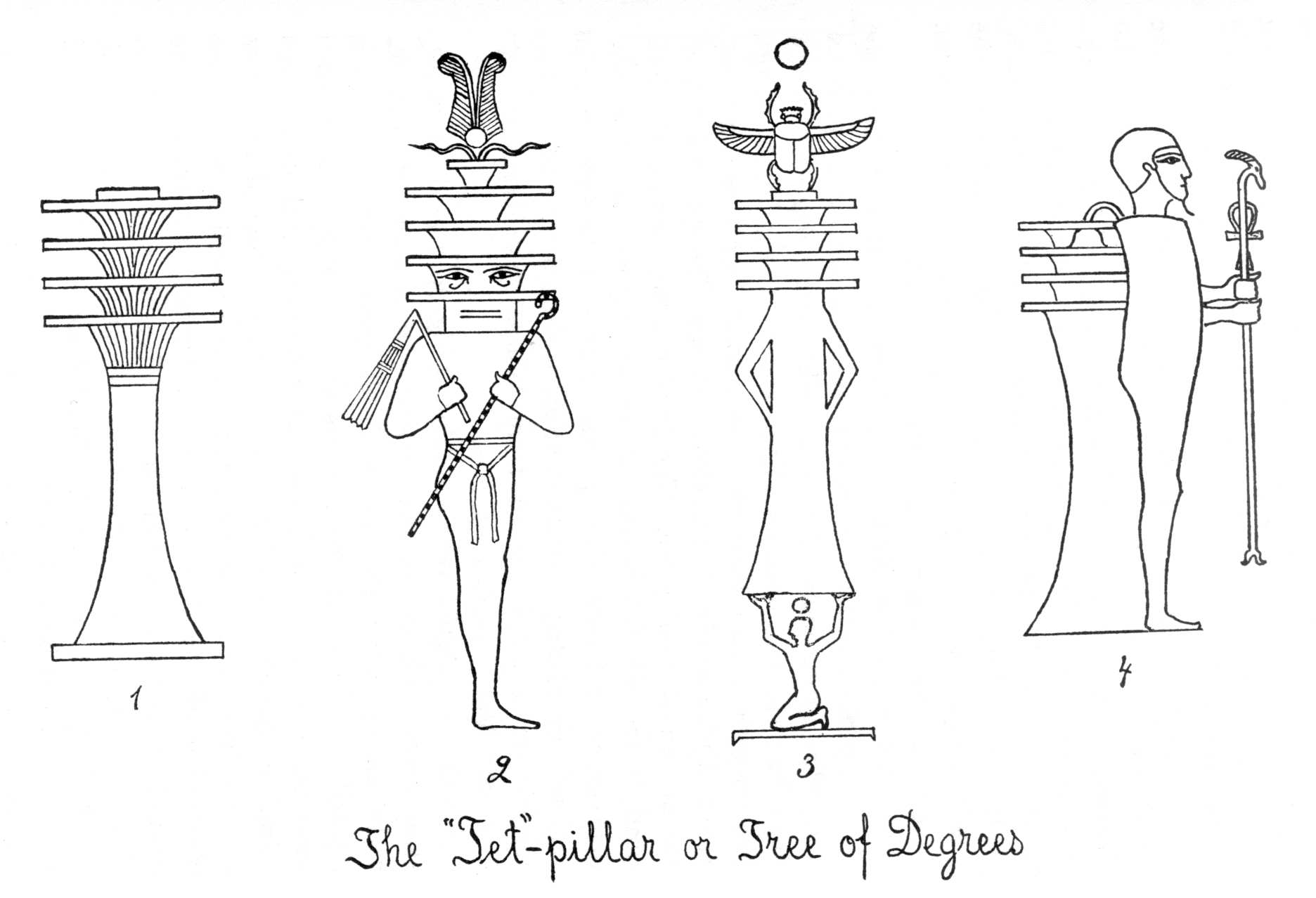 Disegno da colorare: Mitologia Egizia (Dei e Dee) #111257 - Pagine da Colorare Stampabili Gratuite