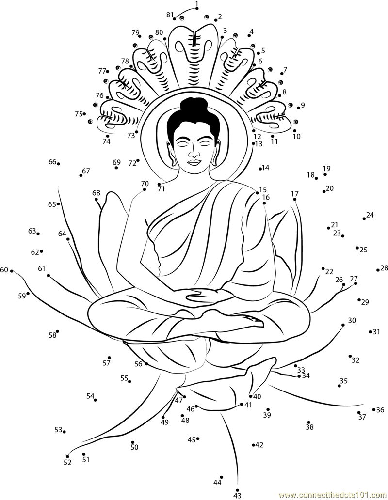 Disegno da colorare: Mitologia indù: Buddha (Dei e Dee) #89524 - Pagine da Colorare Stampabili Gratuite