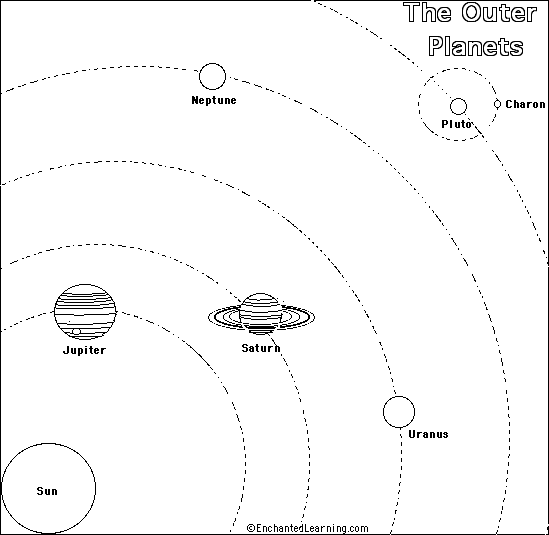 Disegno da colorare: Pianeta (Natura) #157624 - Pagine da Colorare Stampabili Gratuite