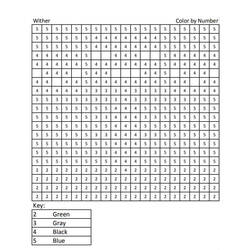 Disegno da colorare: Minecraft Colora con i Numeri (Colora con i Numeri) #177928 - Pagine da Colorare Stampabili Gratuite