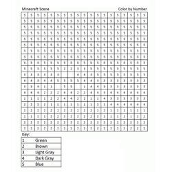 Disegno da colorare: Minecraft Colora con i Numeri (Colora con i Numeri) #177936 - Pagine da Colorare Stampabili Gratuite