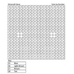 Disegno da colorare: Minecraft Colora con i Numeri (Colora con i Numeri) #177937 - Pagine da Colorare Stampabili Gratuite