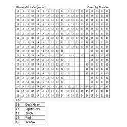 Disegno da colorare: Minecraft Colora con i Numeri (Colora con i Numeri) #177938 - Pagine da Colorare Stampabili Gratuite