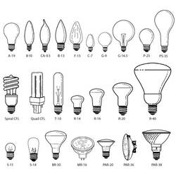 Disegno da colorare: Lampadina (Oggetti) #119580 - Pagine da Colorare Stampabili Gratuite